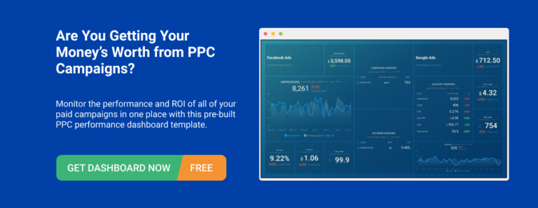 Dear Databox: How to Improve Facebook Ad ROAS | Databox