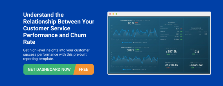How to Develop an Actionable Customer Insight Report Your Whole Team ...
