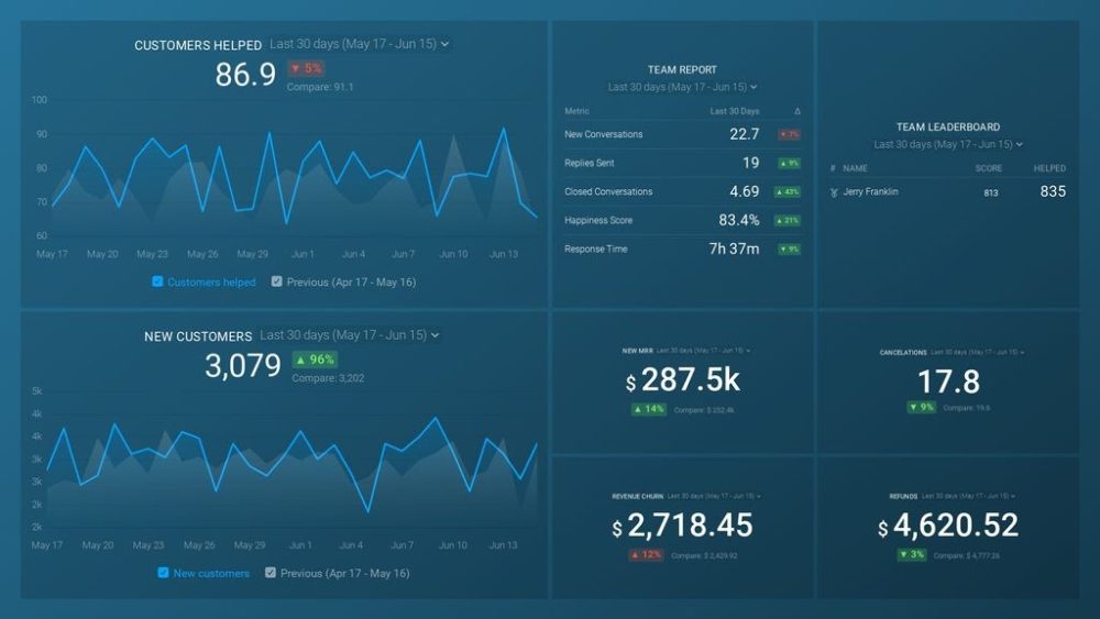 customer_success_dashboard_preview