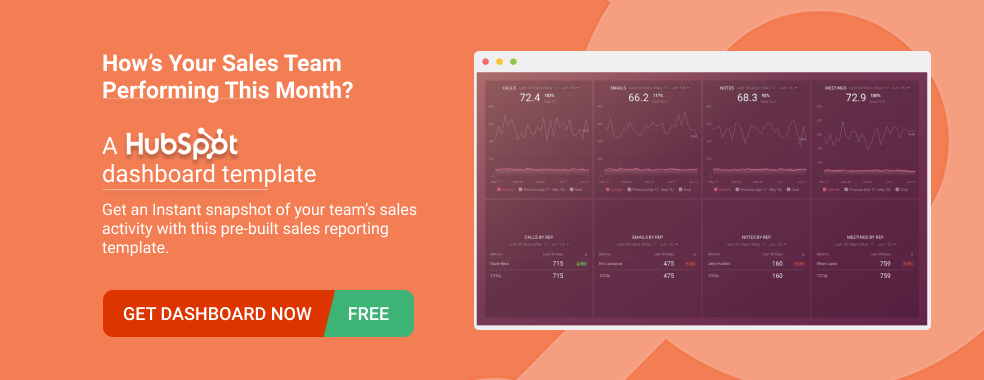 hubspot_sales_activity_dashboard_databox