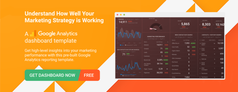 How to Write a Strategy Report? A Step-By-Step Guide for Marketers ...