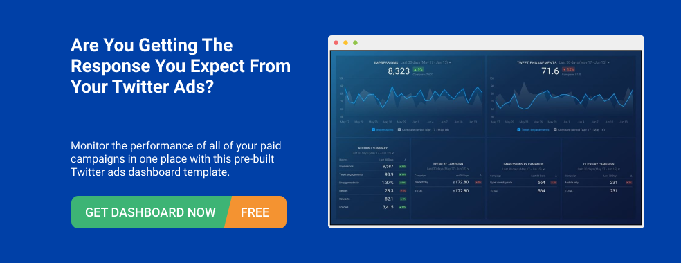twitter_ads_overview_dashboard_databox