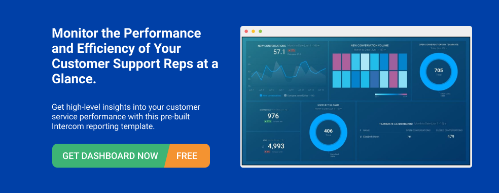 How to Conduct a Client Exit Interview (+Free Template) - AgencyAnalytics