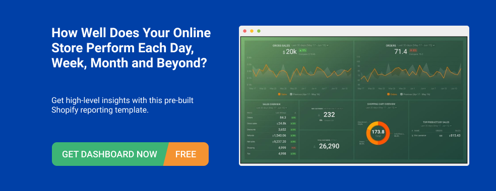 shopify_sales_overview_dashboard_databox