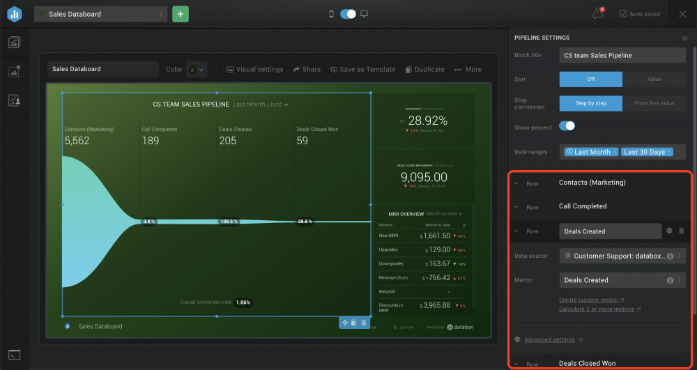 Databoard Designer metrics