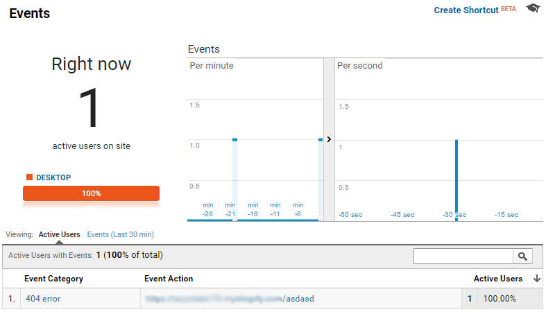 Google Analytics 404 Report: How to Monitor, Find and Fix 404 Errors in GA