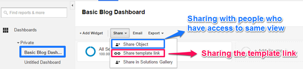 How to Share a Google Analytics Dashboard