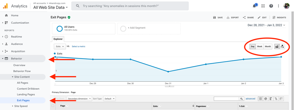 How to See Exit Pages in Google Analytics