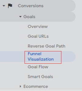 funnel visualization in GA