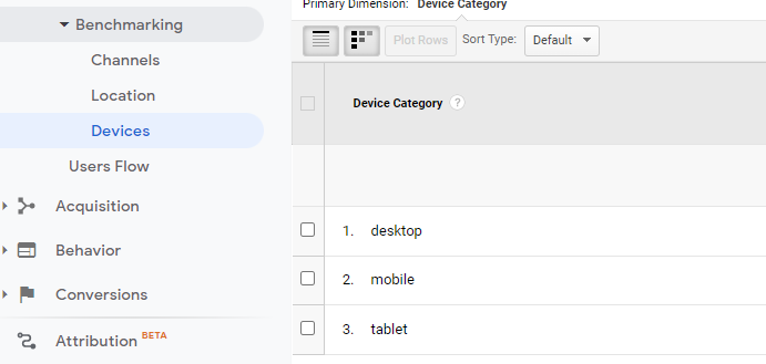 GA benchmark device report example