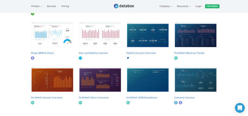 databox growth rate integrations