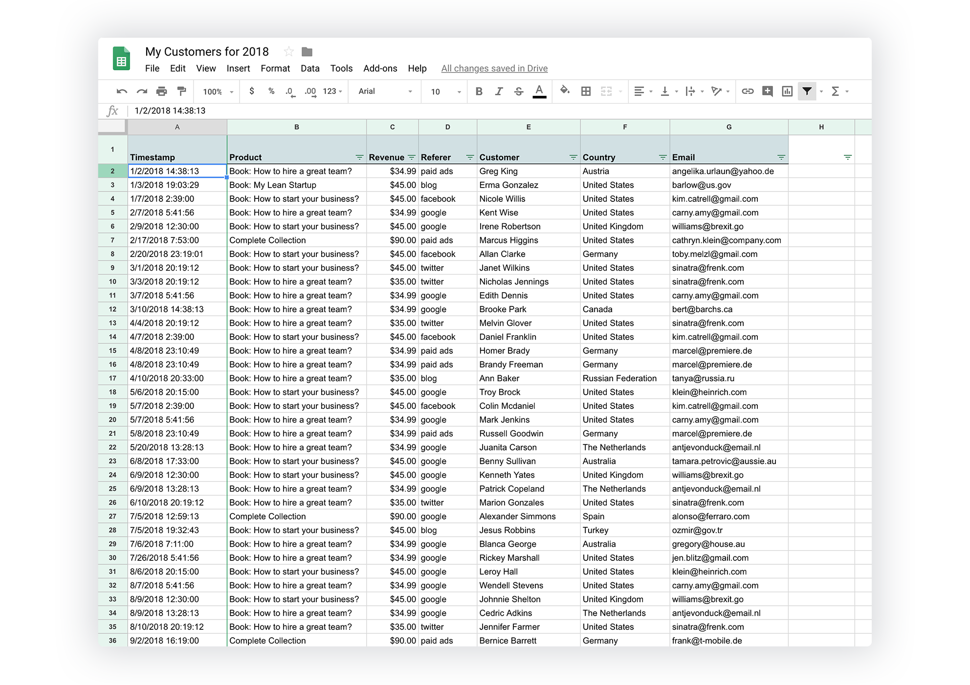 How to Create a KPI Report in Google Sheets? StepbyStep Guide Databox