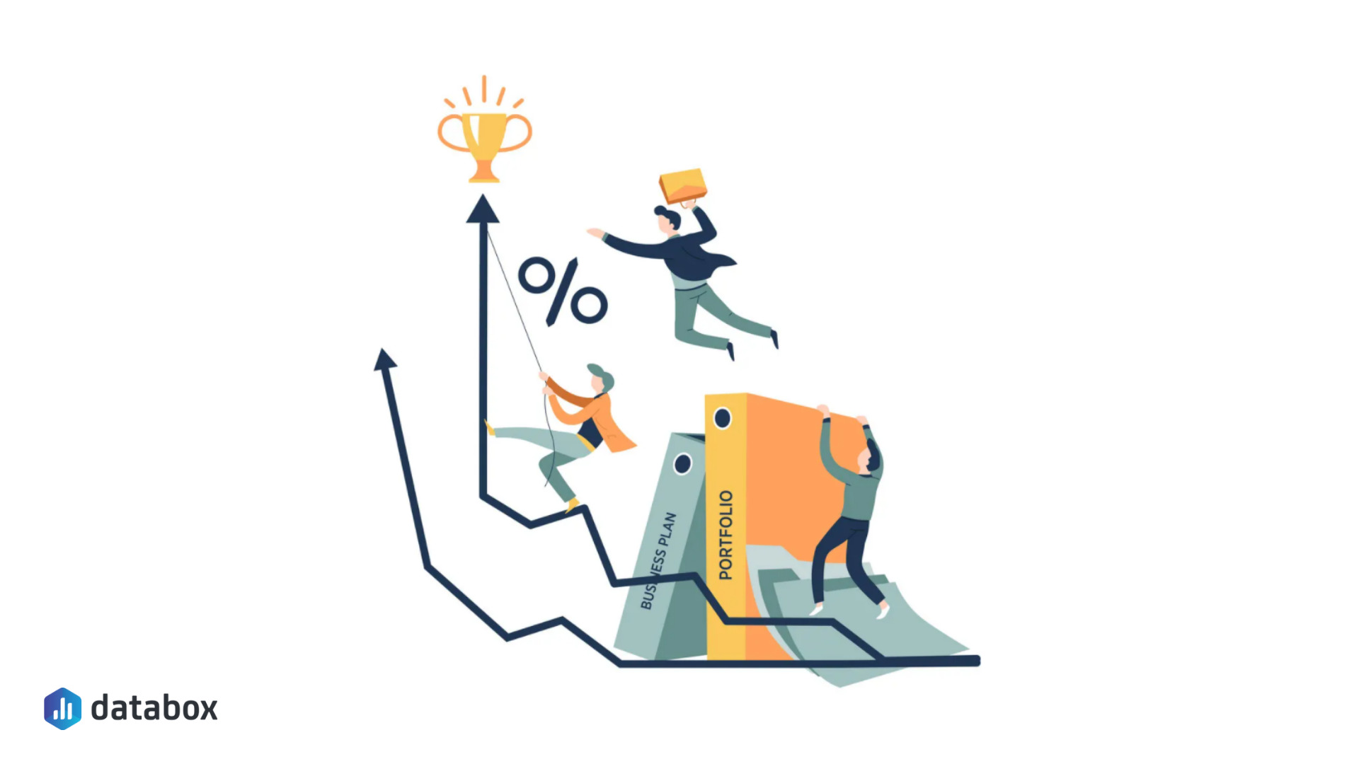 How To Write A Business Plan Report A Step By Step Guide Databox Blog How To Write A Business Plan Report A Step By Step Guide Databox Blog