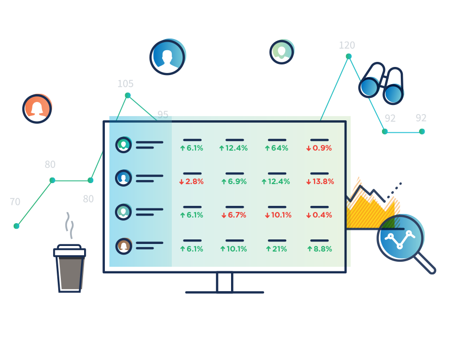 Sales Leaderboard Whiteboard