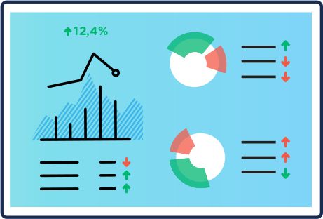 Databox Dashboard Examples