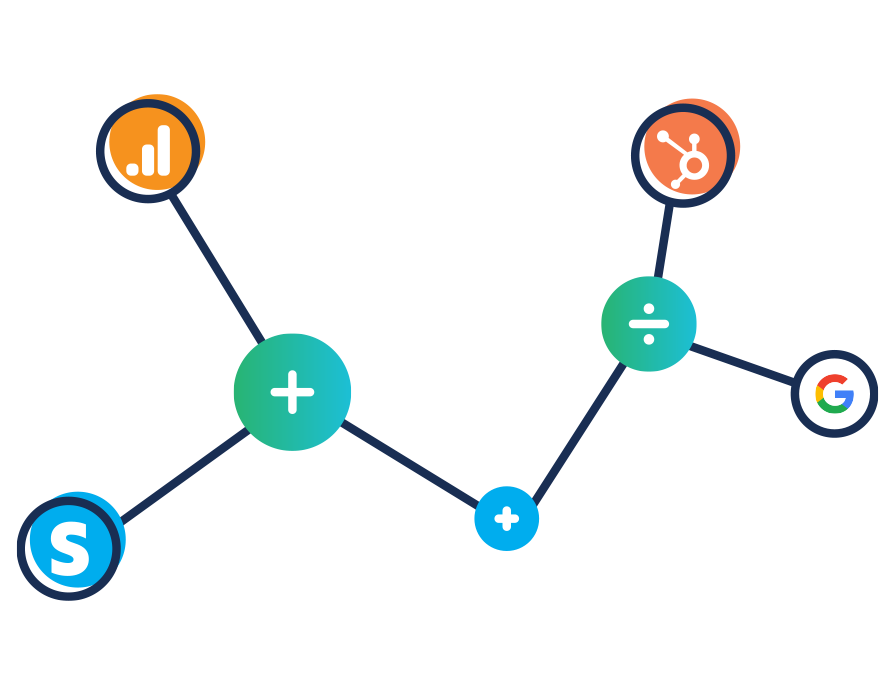 Measure Productivity and Effectiveness