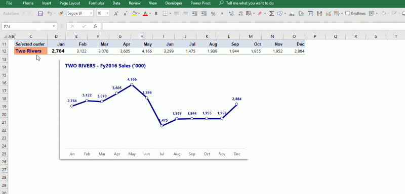 Excel interactive chart customization