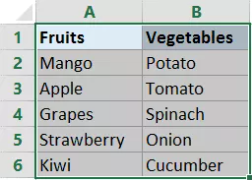 Choose the entire data set