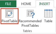 How to insert Pivot tables in Excel- step 1