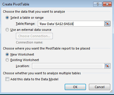 How to insert Pivot tables in Excel- step 2