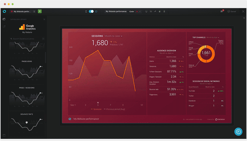 Databox drag and drop builder