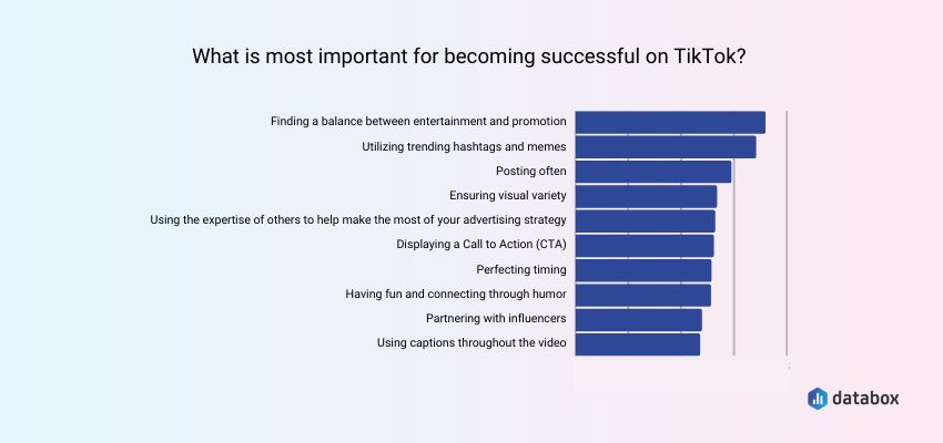 what's the most important for becoming successful on Tiktok