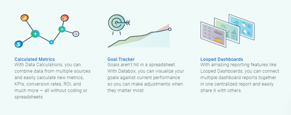 Databox top features