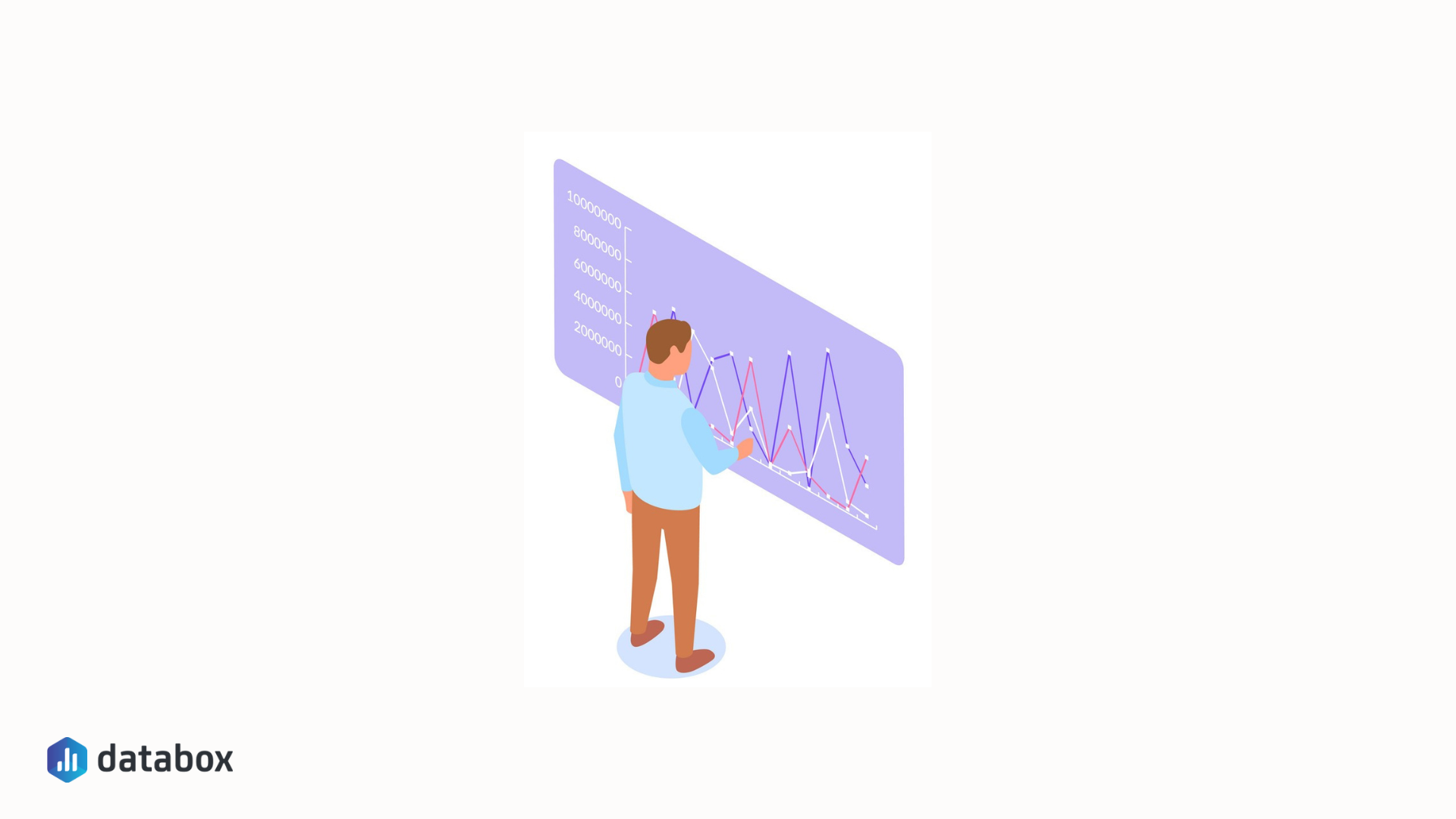 How to Use Drop Down Menus to Make Interactive Charts and Dashboards in Excel?