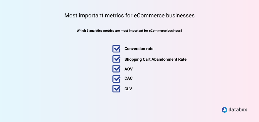 KPIs and Metrics to Include in Your Analytics Ecommerce Dashboard