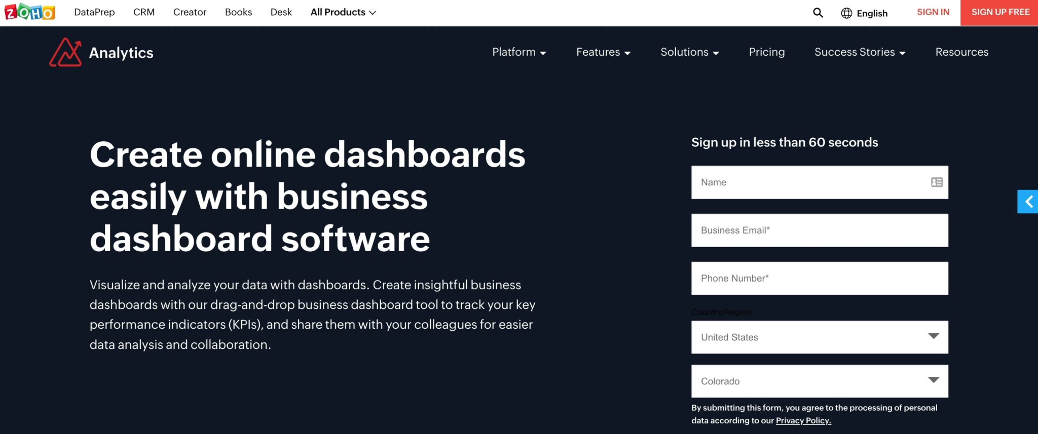 Best Dashboard Visualization Tools According to 30 Experts | Databox