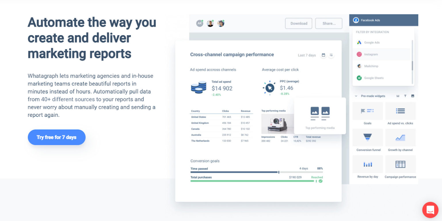The Top 8 Dashboard Reporting Tools Chosen by Experienced Users