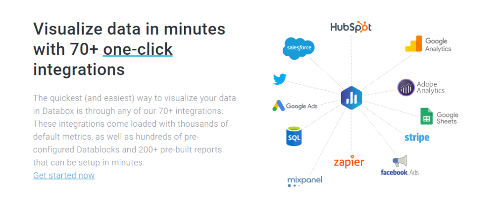 Visualize data in minutes with 70+ one-click integrations