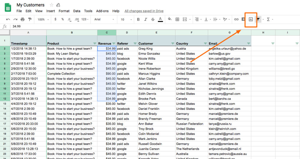 Click the ‘Chart’ icon in the Google Sheets toolbar