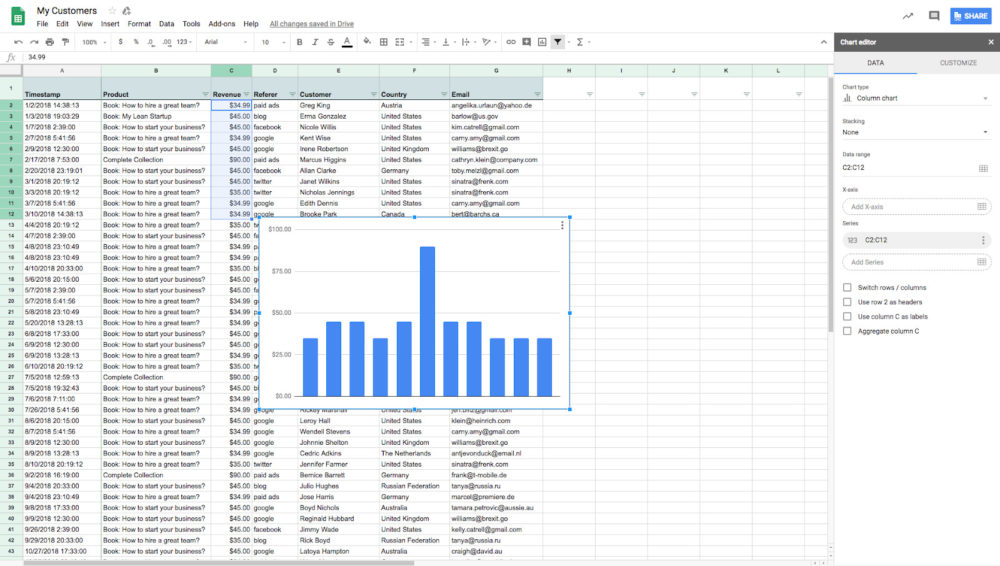 Customize and/or change the visualization type in the chart editor