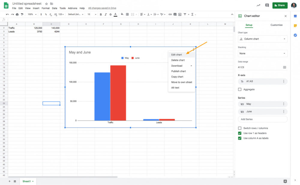 How to Label a Bar Graph in Google Sheets