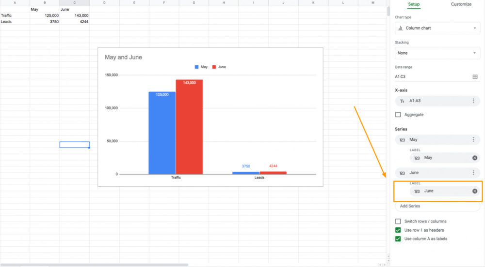 use the data from selected columns as labels in your bar graph