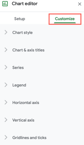 Chart Editor with the 'Customize' option