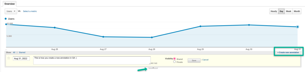 Add Annotations to Track Content Updates