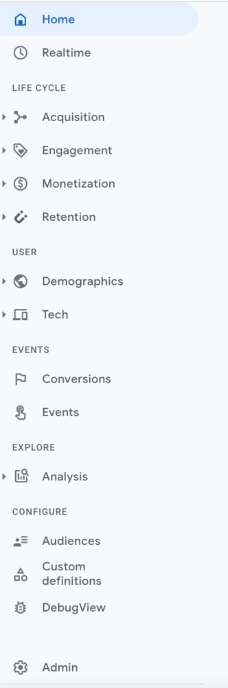 Google Analytics 4 navigation menu