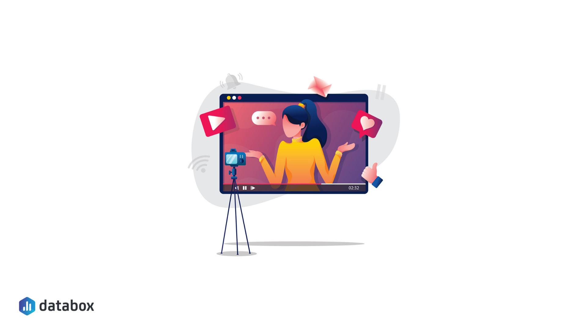 15 Popular Types of  Videos in 2023 [Expert Recommendations]