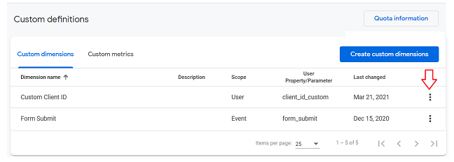 Delete a Custom Dimension in Google Analytics 4