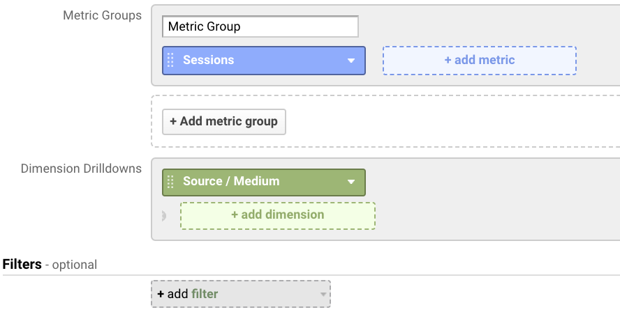 metrics and dimensions