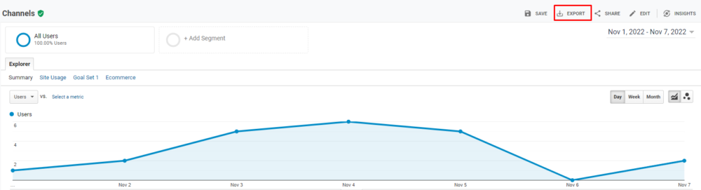 How to Export a Google Analytics Report