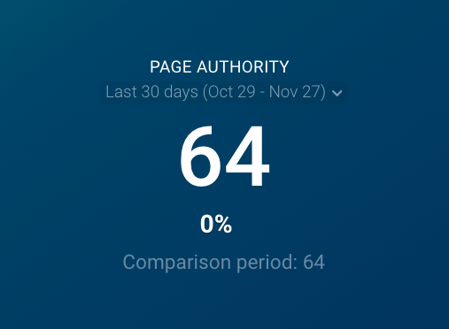 page authority