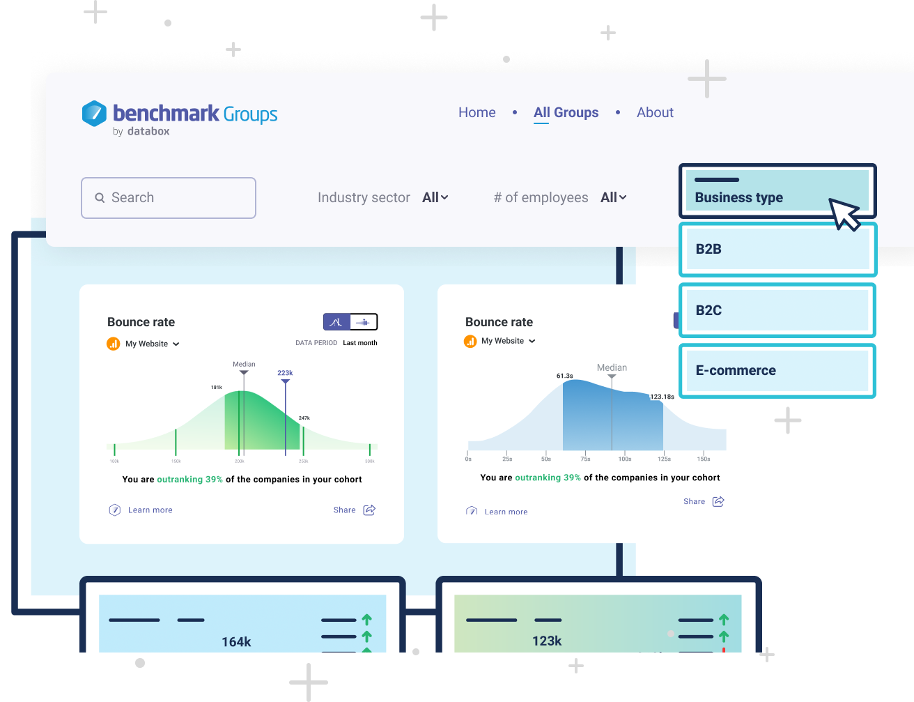 website analytics benchmarks