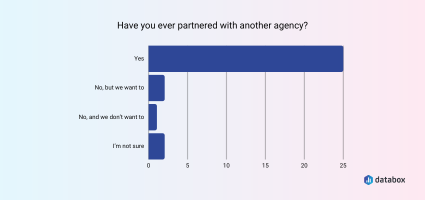 partnering with other agencies