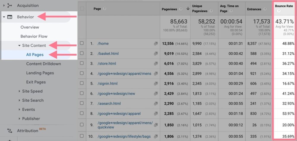 Where to Find Your Bounce Rate