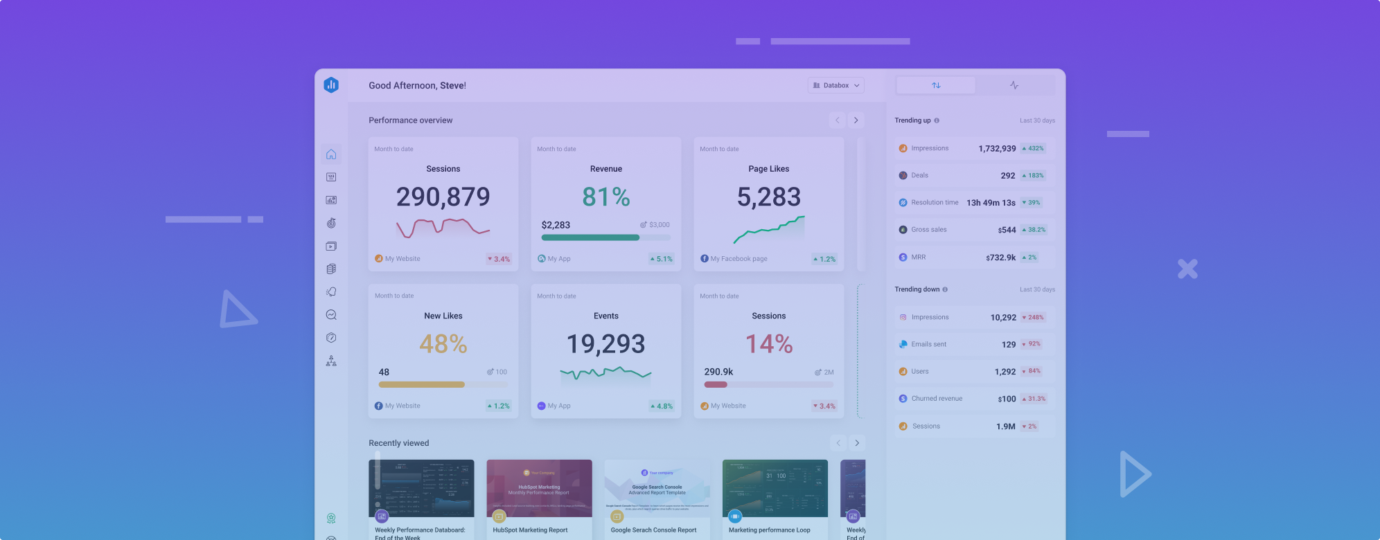 NEW – Databox Performance Screen 