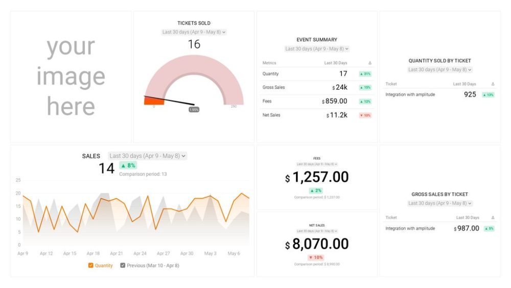 Event Dashboard