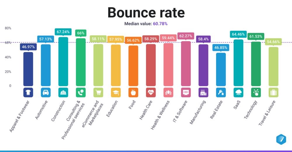 bux.fun Traffic Analytics, Ranking Stats & Tech Stack